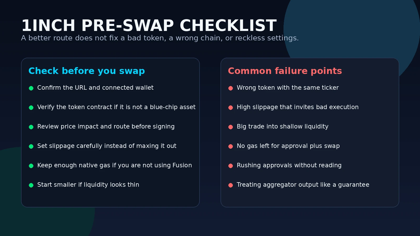 1inch pre-swap checklist covering URL, contract verification, price impact, slippage, gas, and thin liquidity