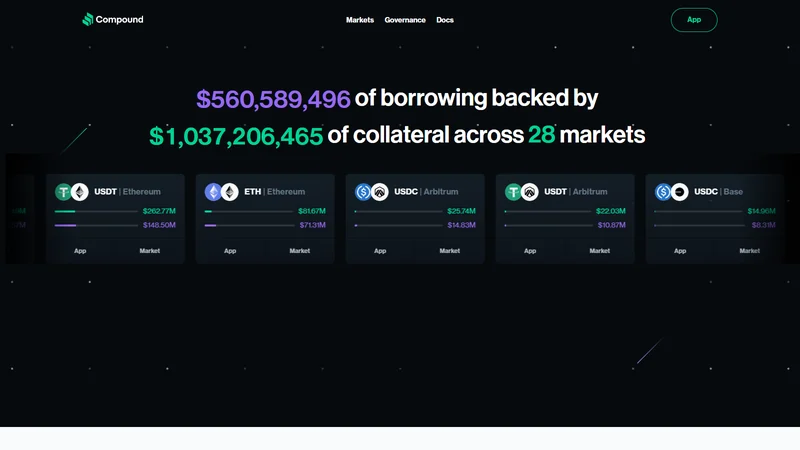 Compound finance lending markets interface