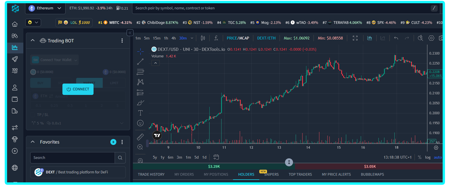 Wallet tracker interface for Solana chain showcasing smart money movements and transaction analytics.