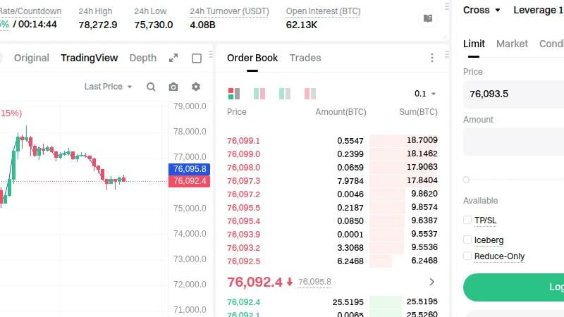 Gate futures trading screen with chart, live order book, and conditional order panel