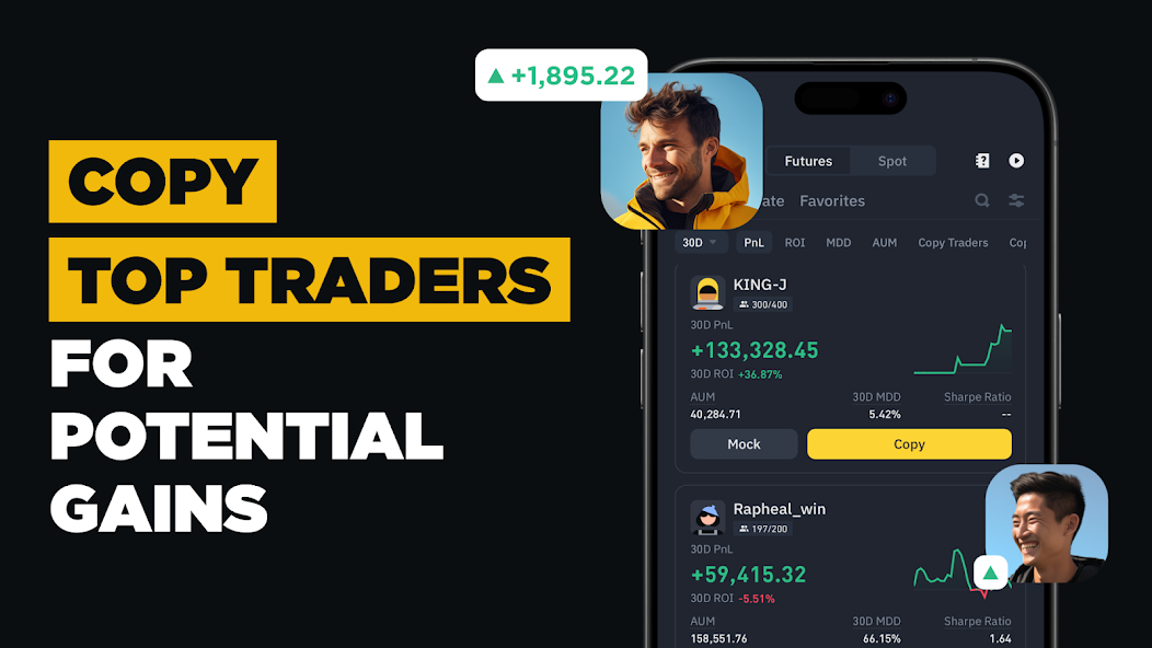 Binance copy trading leaderboard showing top traders with PnL, ROI and copy buttons