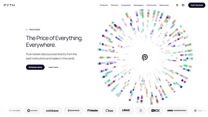 Pyth network price feeds dashboard