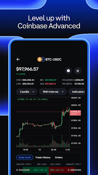 Coinbase Advanced Trade interface with BTC-USDC candlestick chart, order book and trading tools