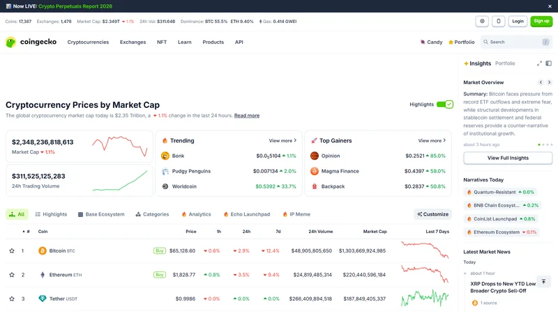 CoinGecko crypto market data homepage