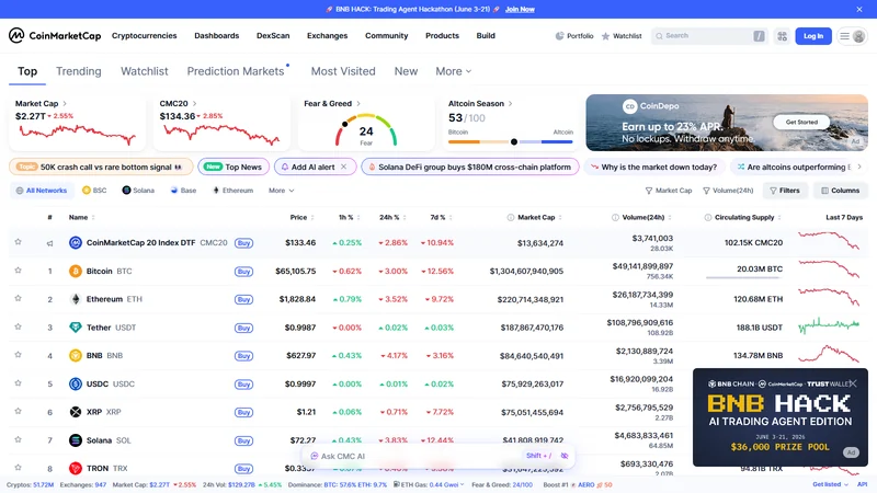 CoinMarketCap crypto rankings homepage
