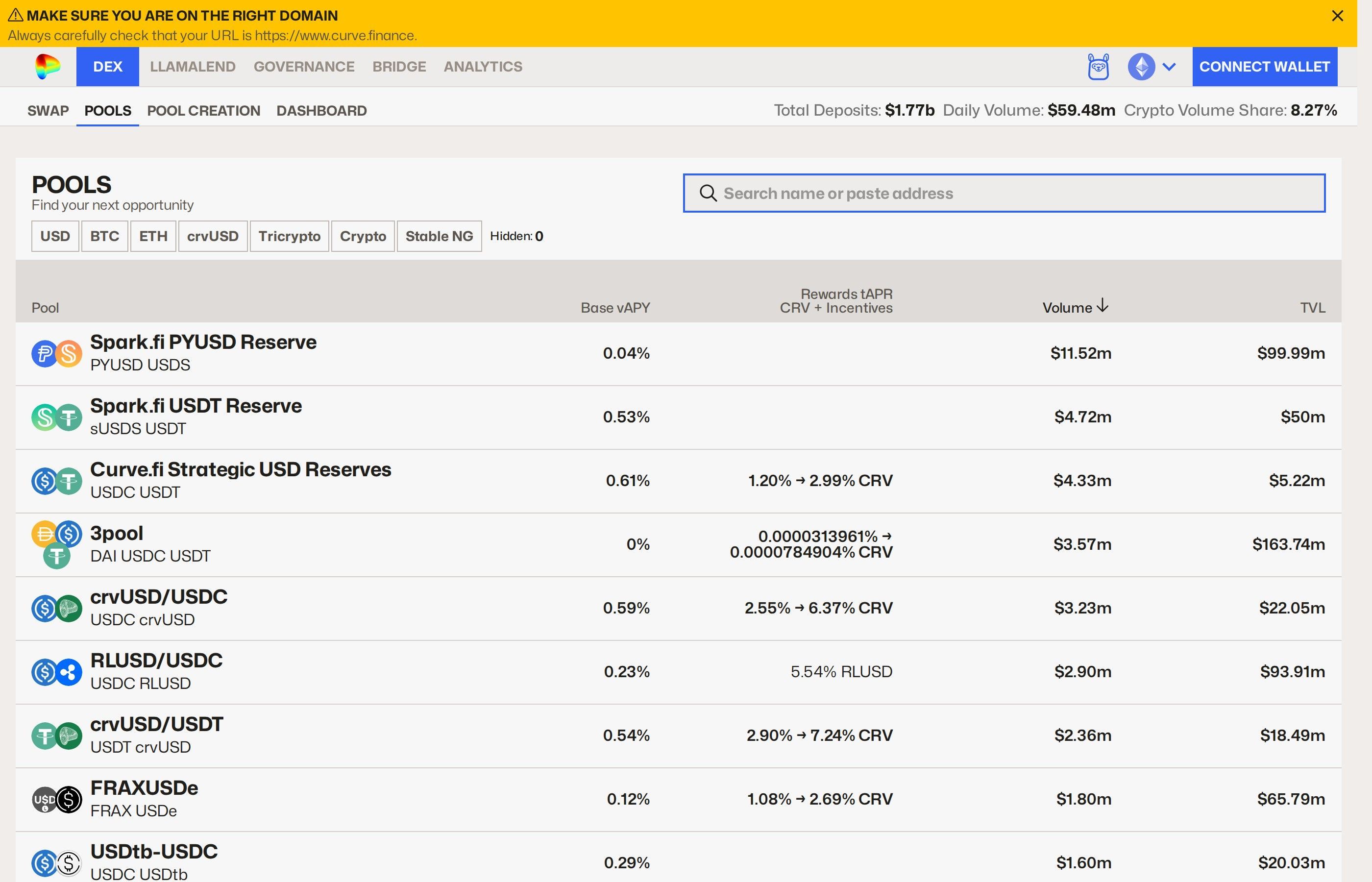Curve Finance pools page showing available liquidity pools and APY rates