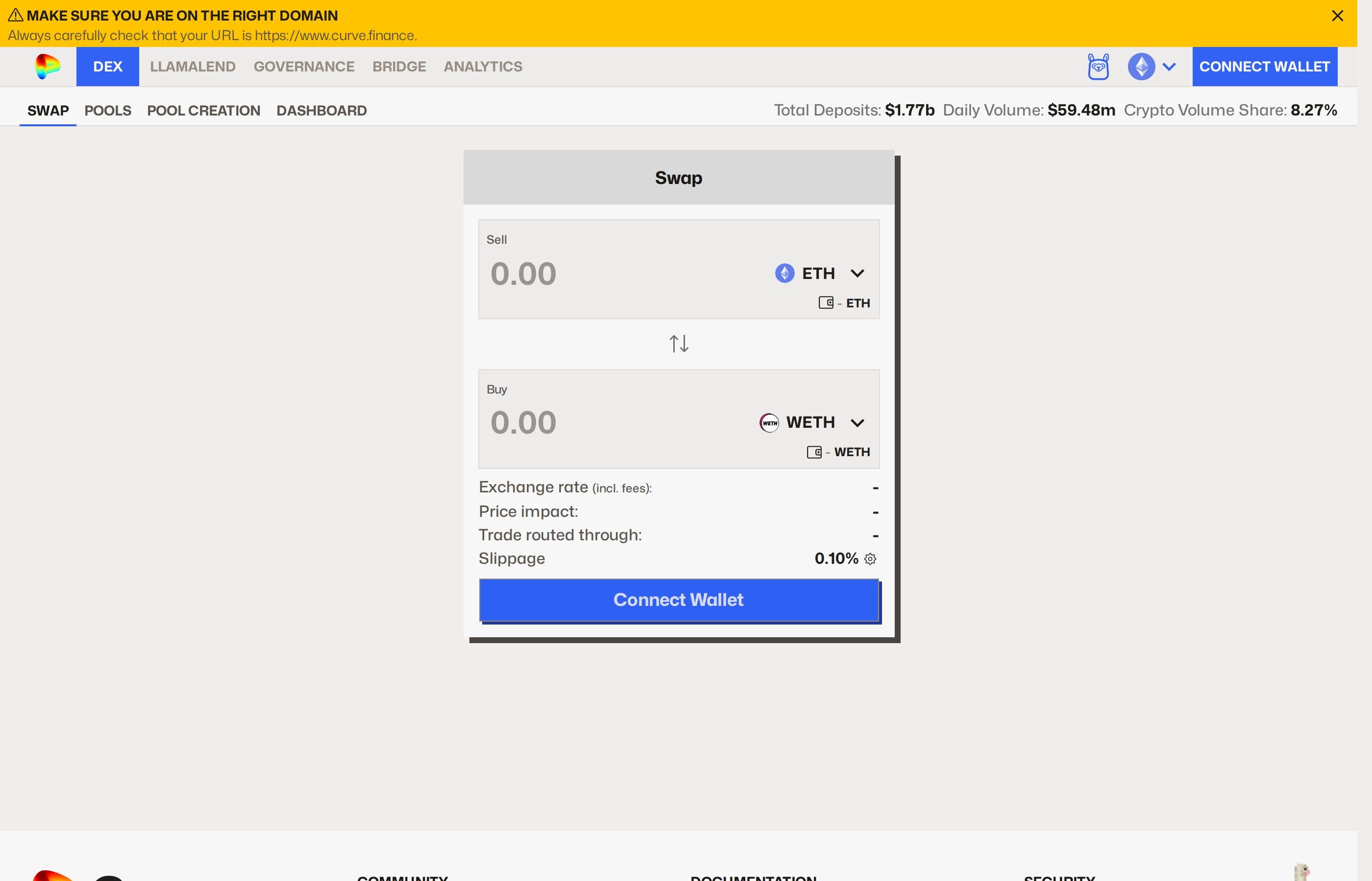 Curve Finance swap interface showing stablecoin exchange with minimal slippage