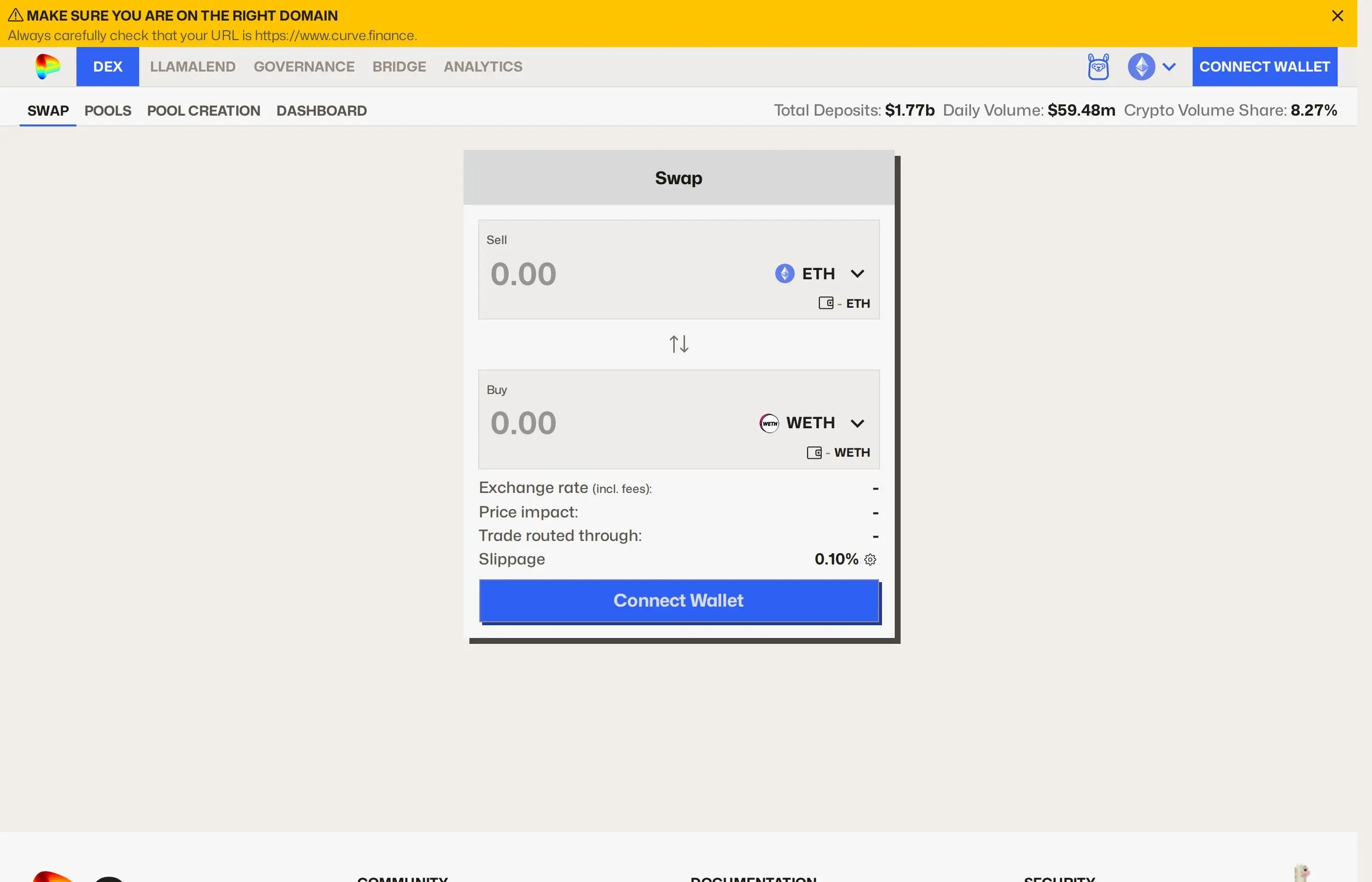 Curve Finance swap interface showing stablecoin exchange with minimal slippage
