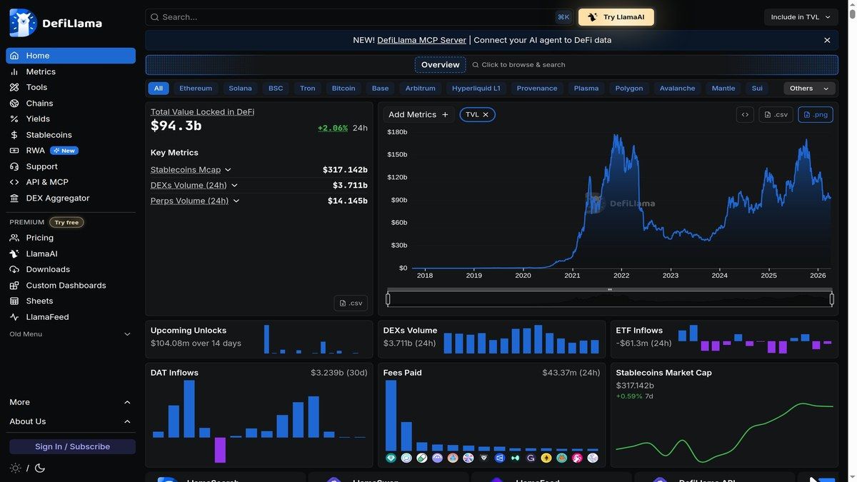 DefiLlama homepage showing TVL rankings and DeFi protocol data