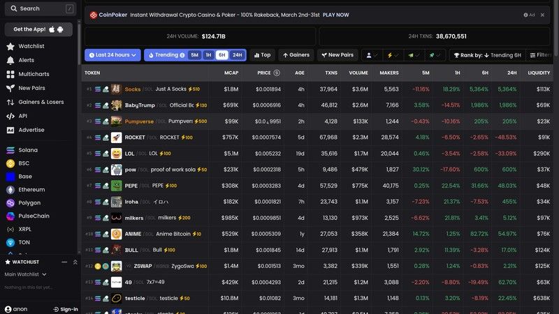 DexScreener screenshot for crypto screener guide