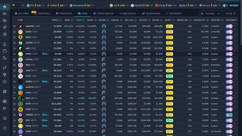 DEXTools app screenshot for crypto screener comparison