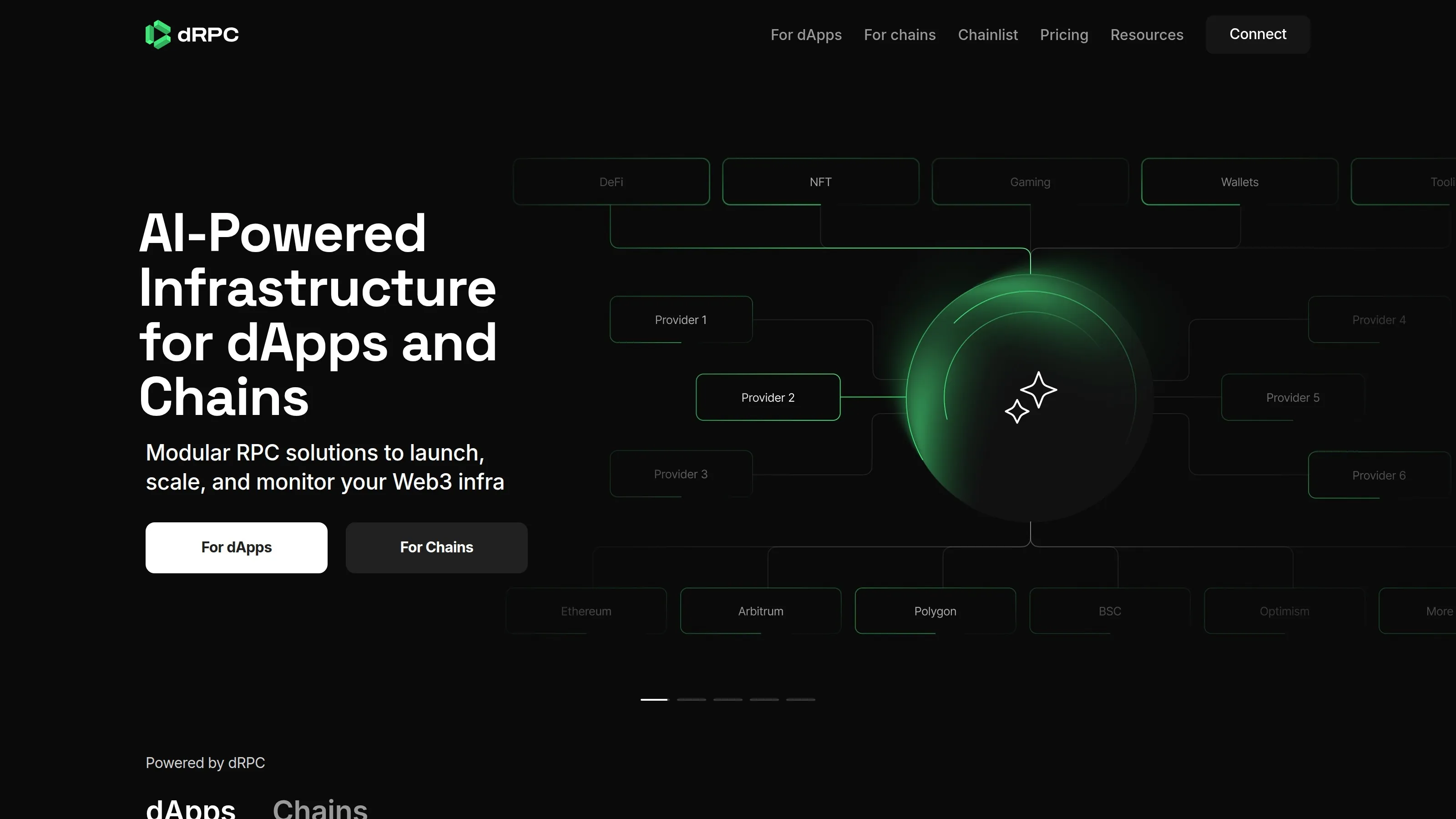 dRPC homepage showing modular RPC solutions, routing and observability messaging.