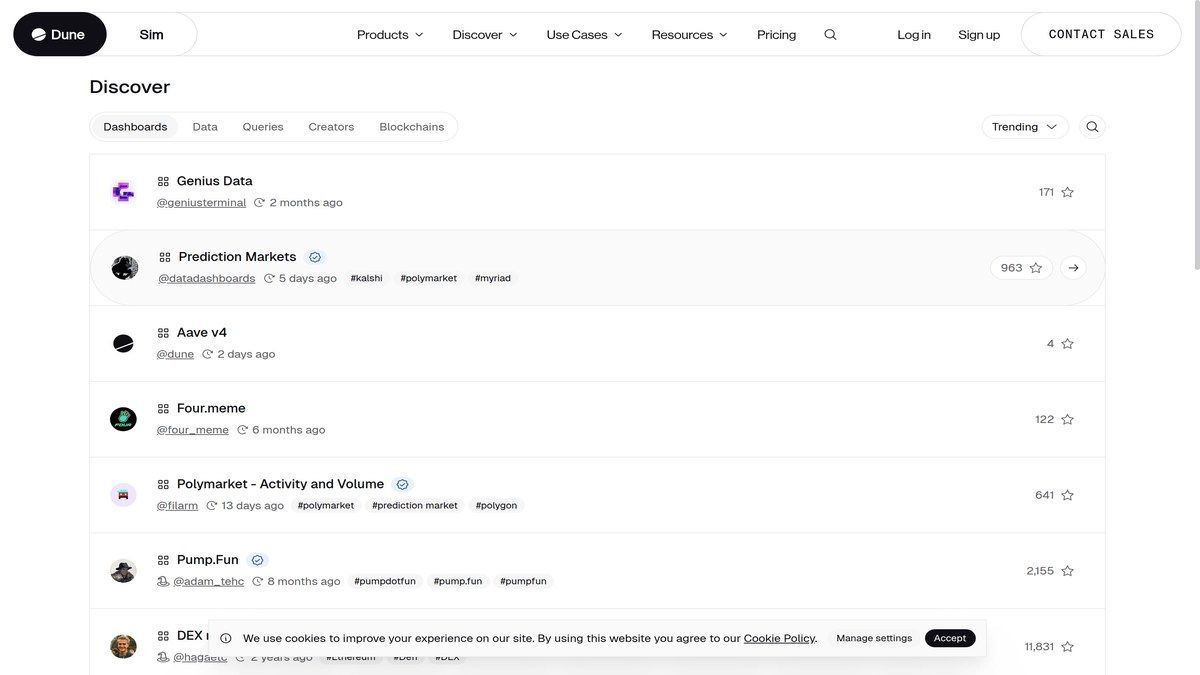 Dune Analytics dashboard browser showing crypto on-chain research dashboards