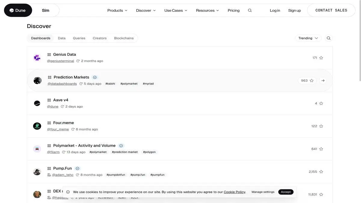 Dune Analytics dashboard browser showing crypto on-chain research dashboards