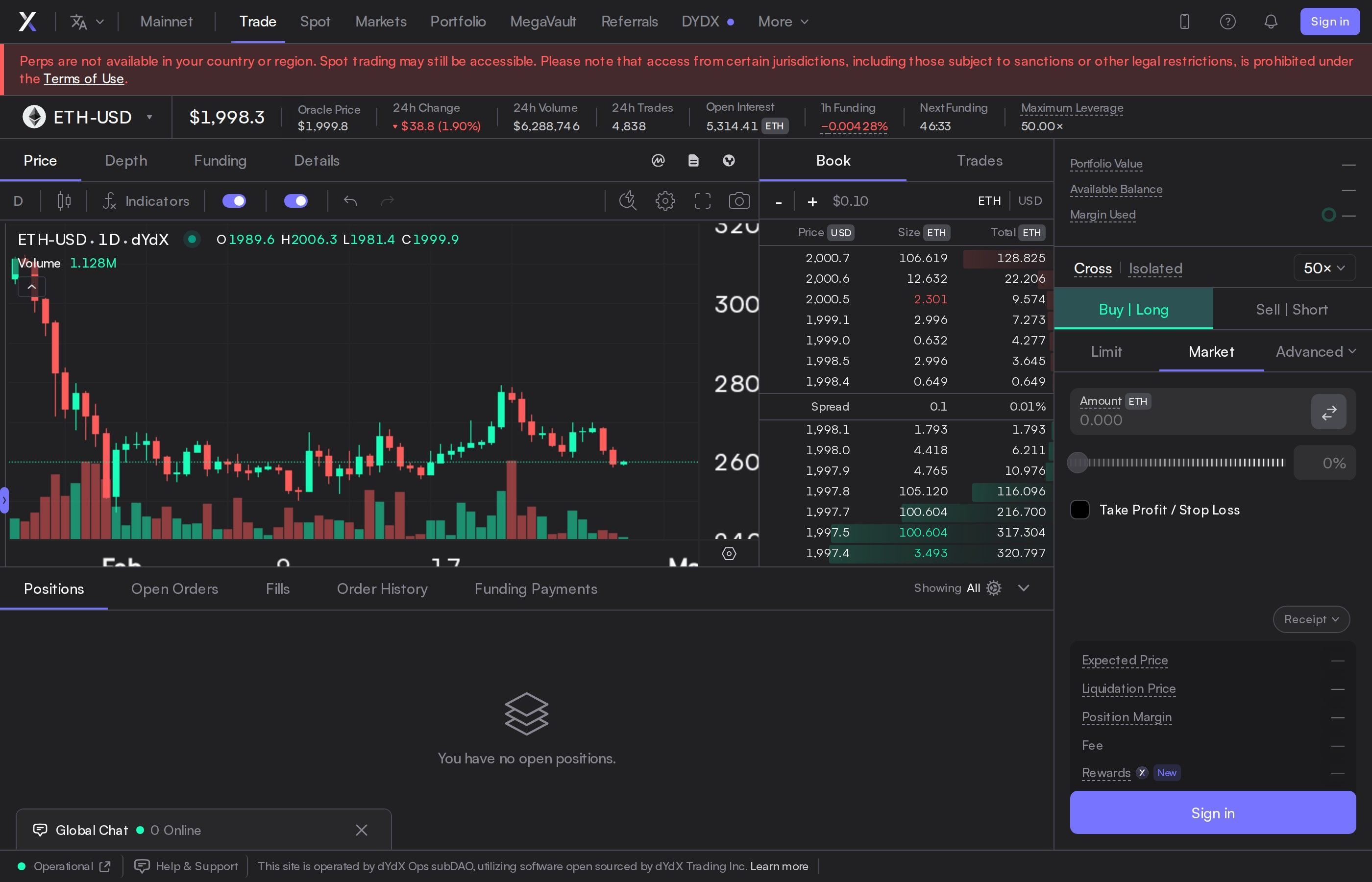 dYdX perpetual trading interface showing orderbook, chart, and trade panel