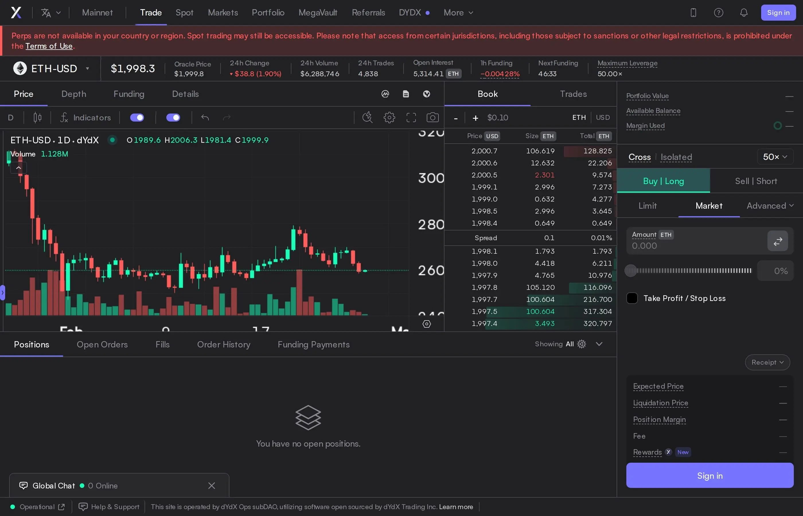 dYdX perpetual trading interface showing orderbook, chart, and trade panel