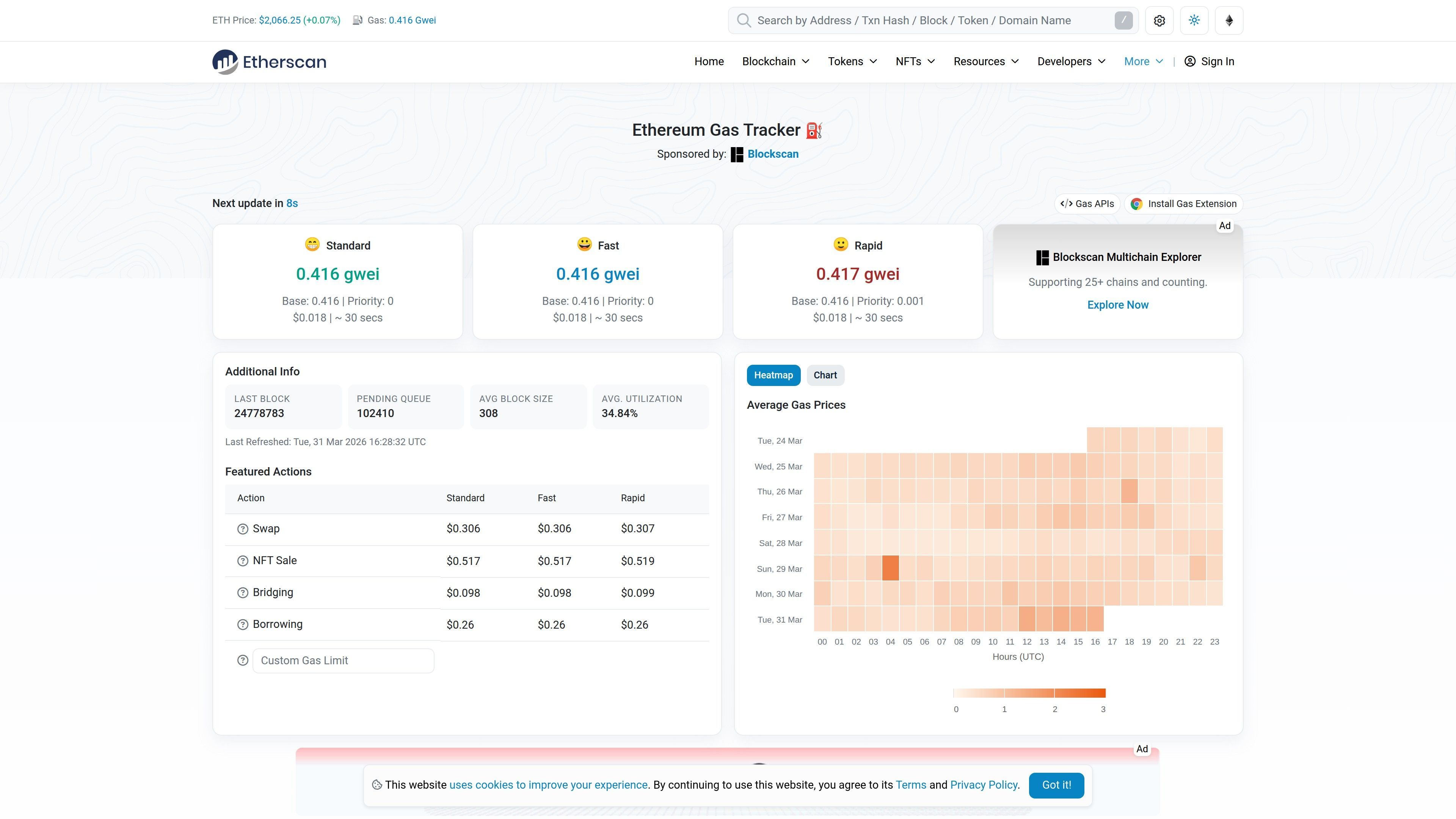Etherscan gas tracker showing current fees