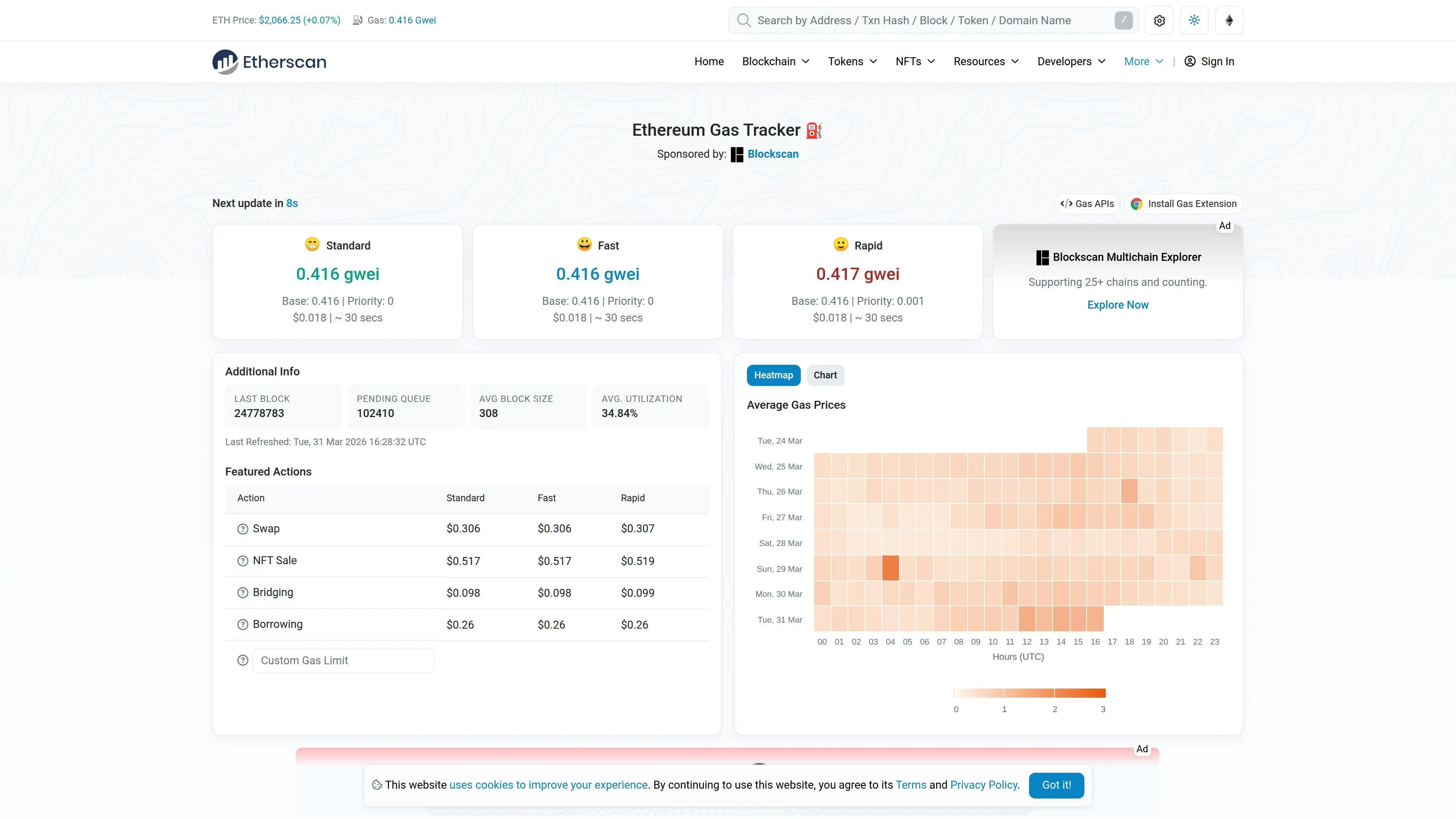 Etherscan gas tracker showing current fees