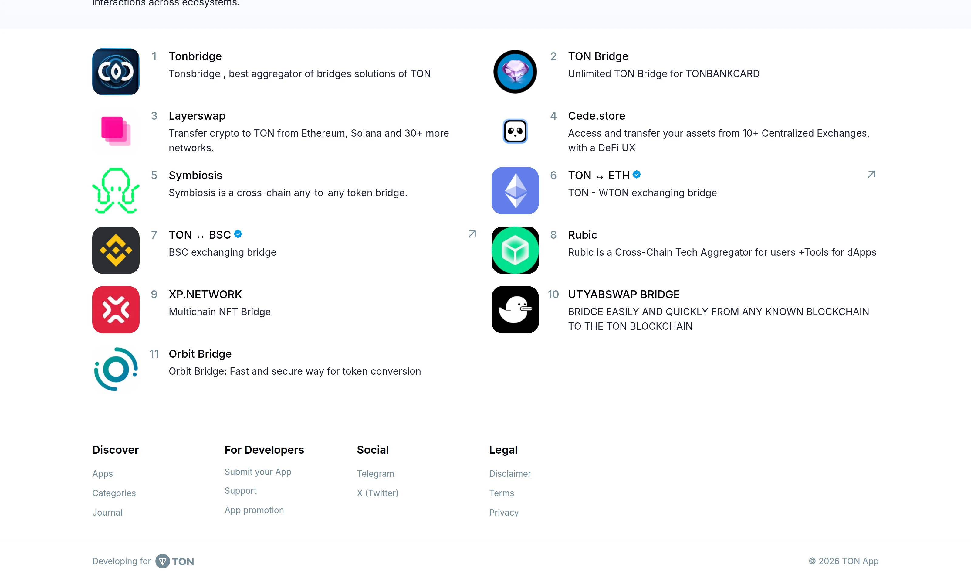 Bridge listings on TON showing multiple cross-chain route options