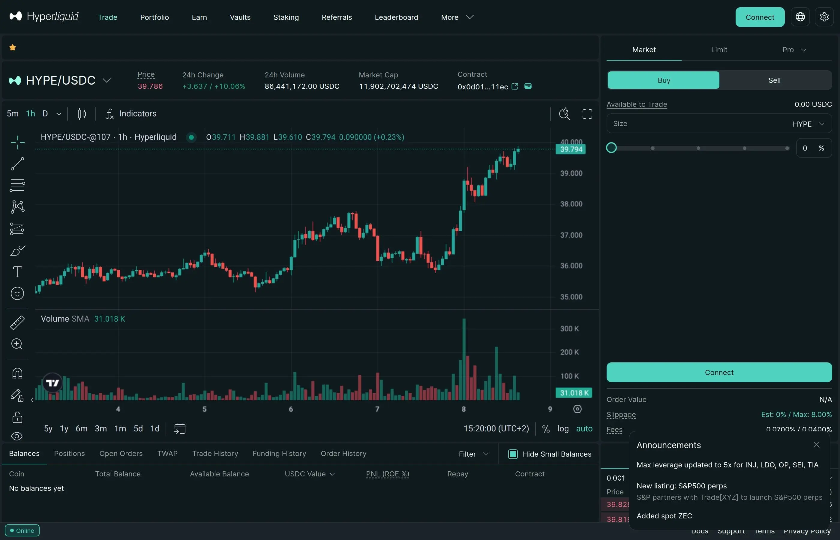Hyperliquid perpetual DEX trading interface with order book