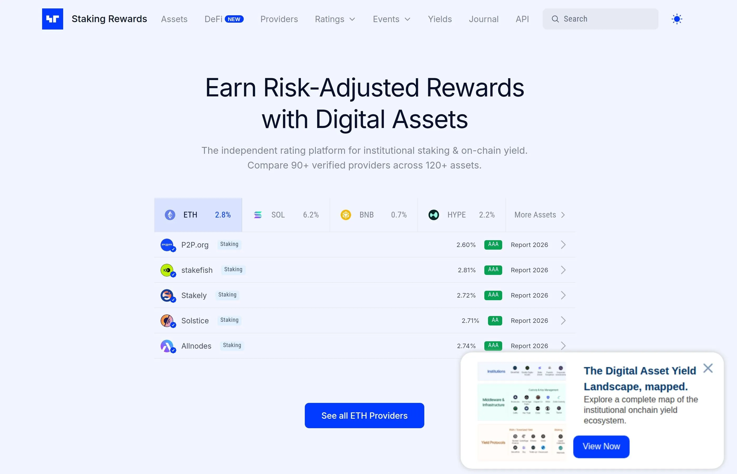 StakingRewards platform showing staking APY rates across different cryptocurrencies