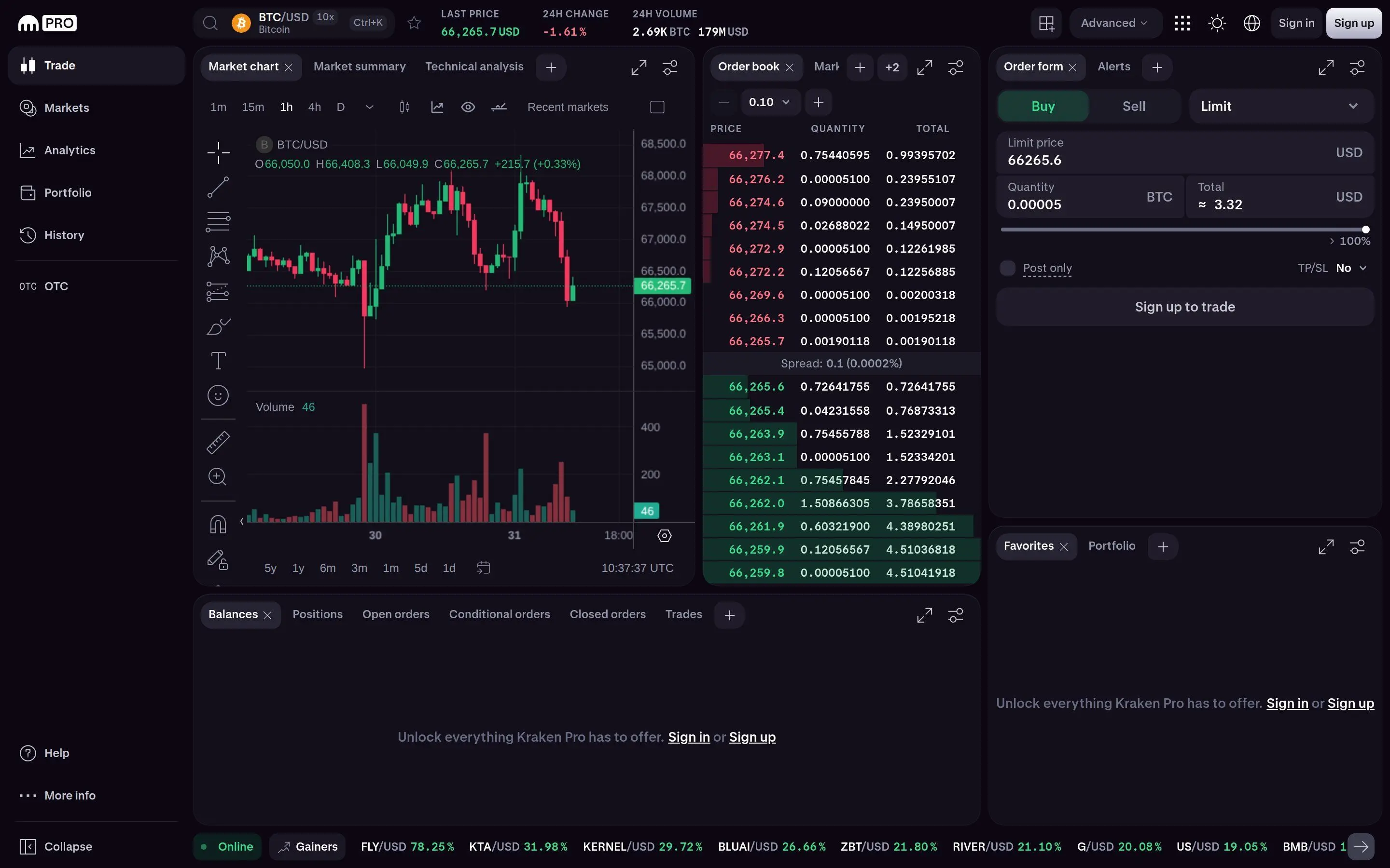 Kraken Pro trading interface