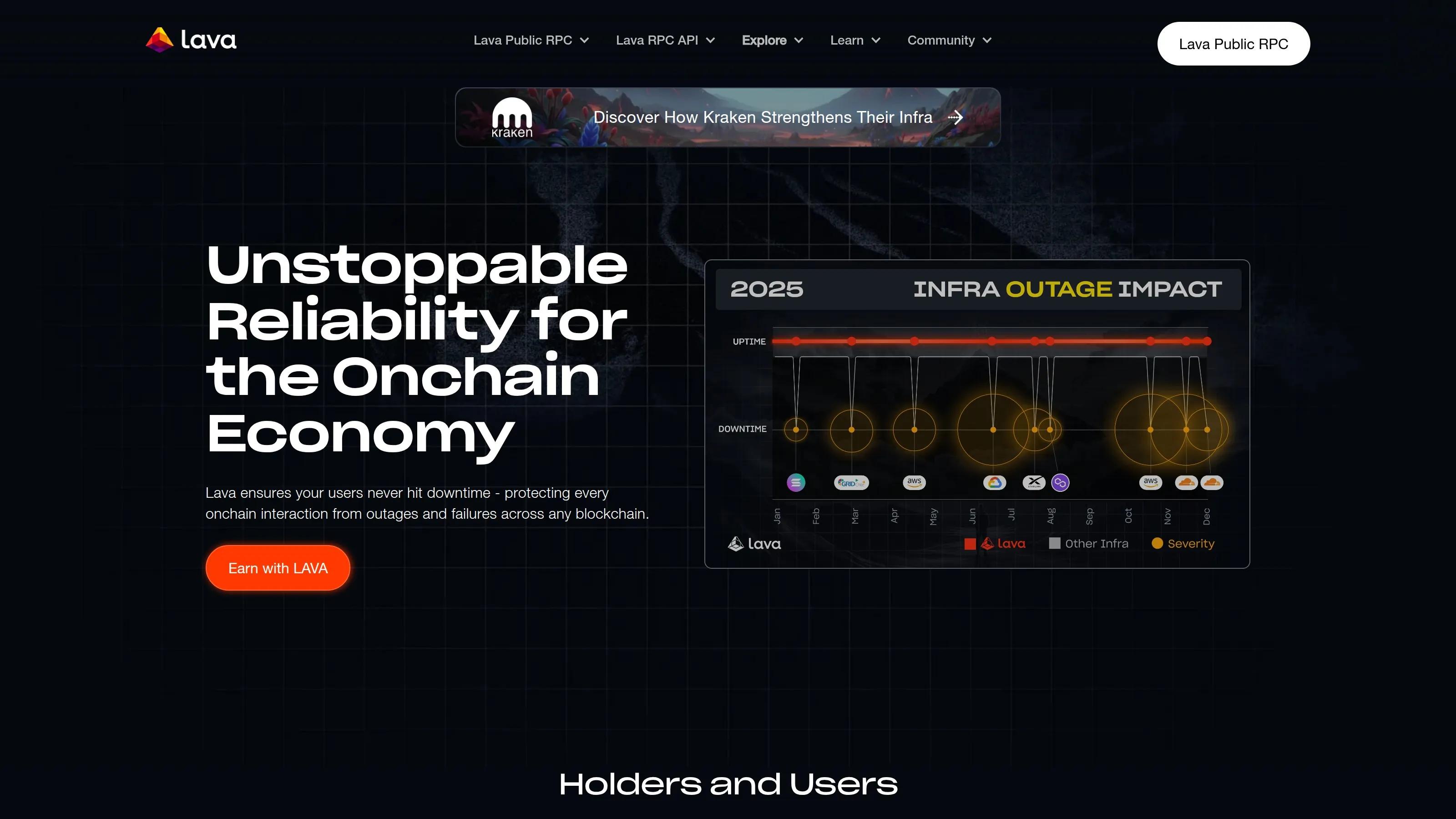 Lava Network homepage showing decentralized RPC, providers and chain incentive pool messaging.