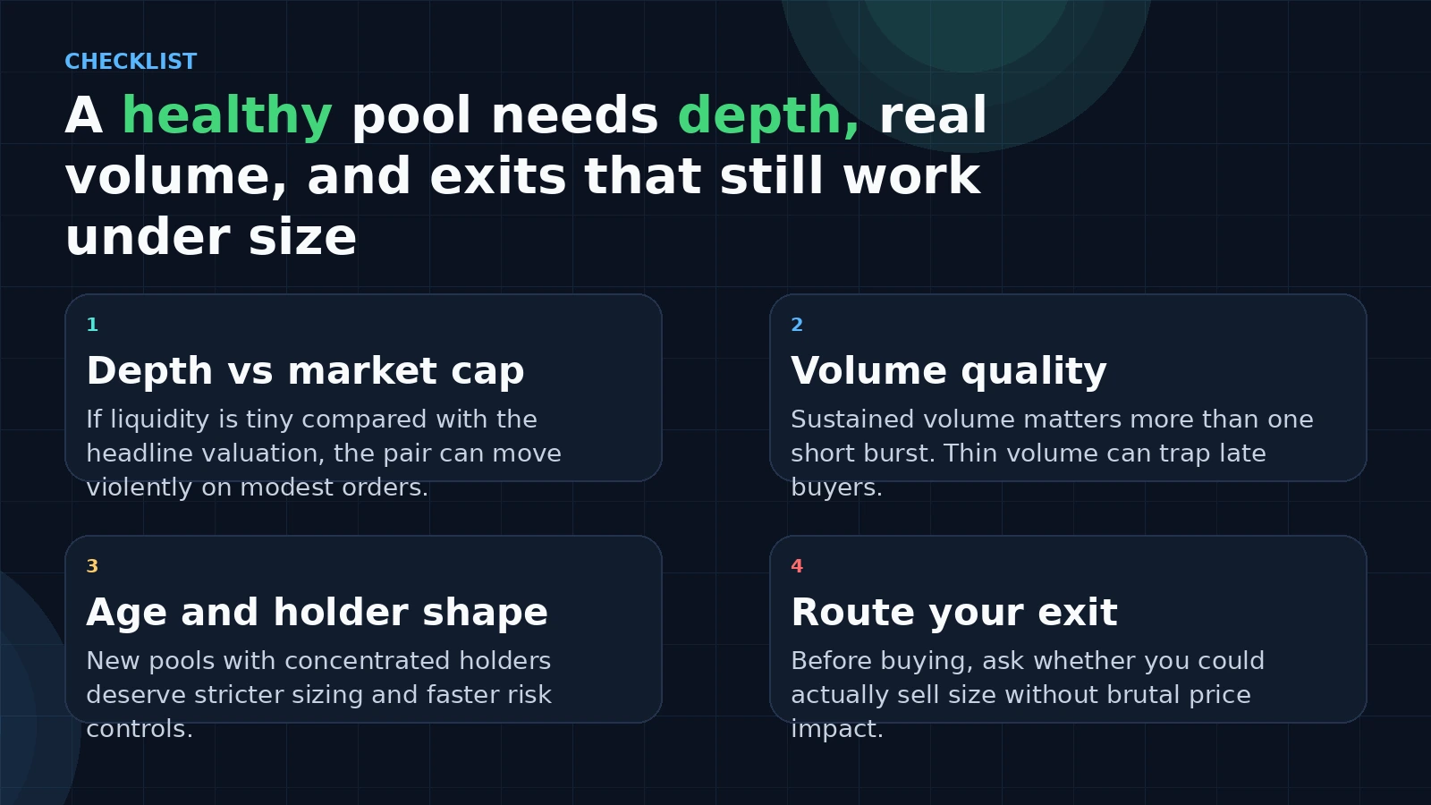 Visual checklist showing liquidity depth, volume quality, holder concentration, and route your exit before buying a token
