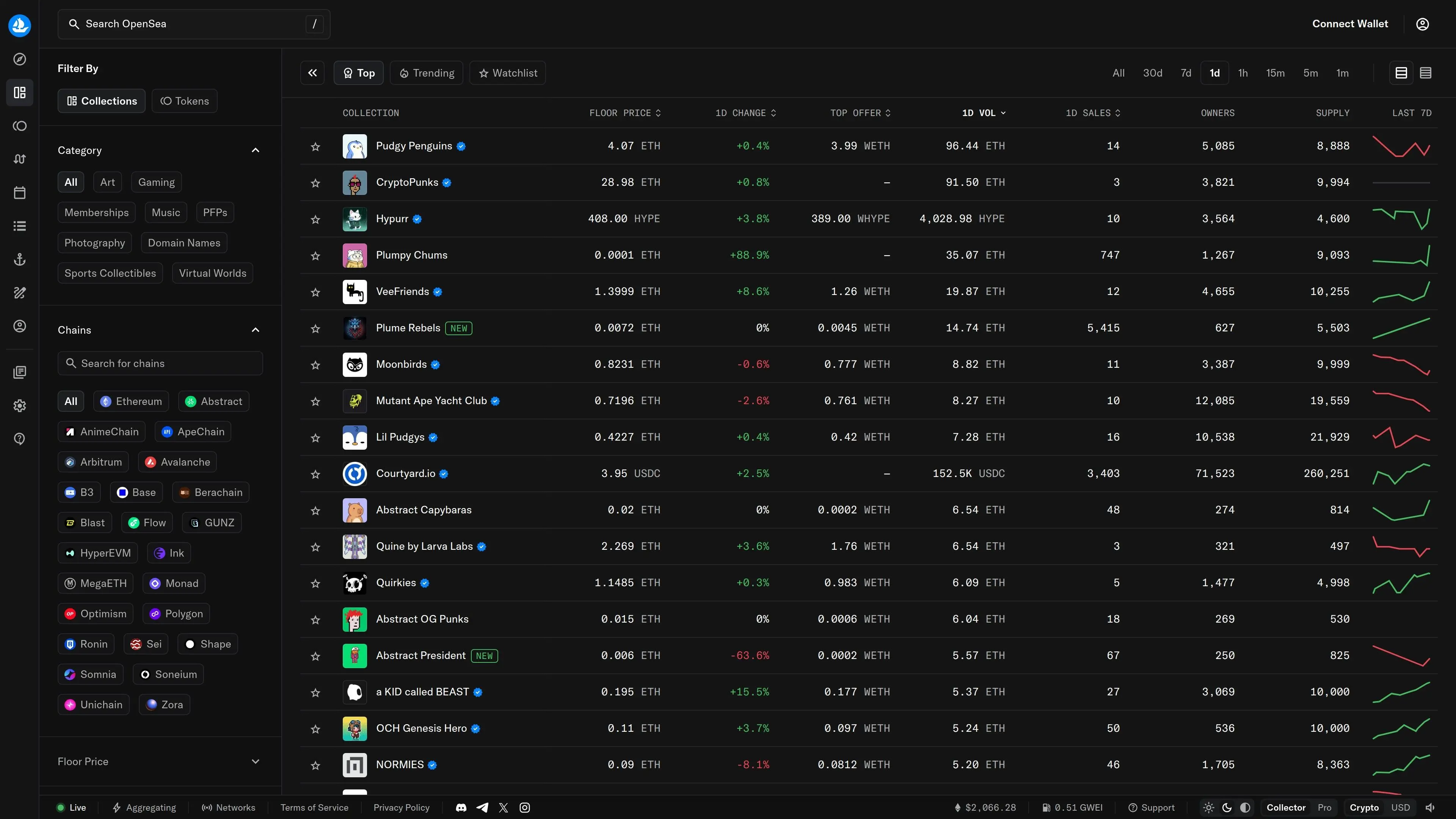 OpenSea NFT marketplace homepage