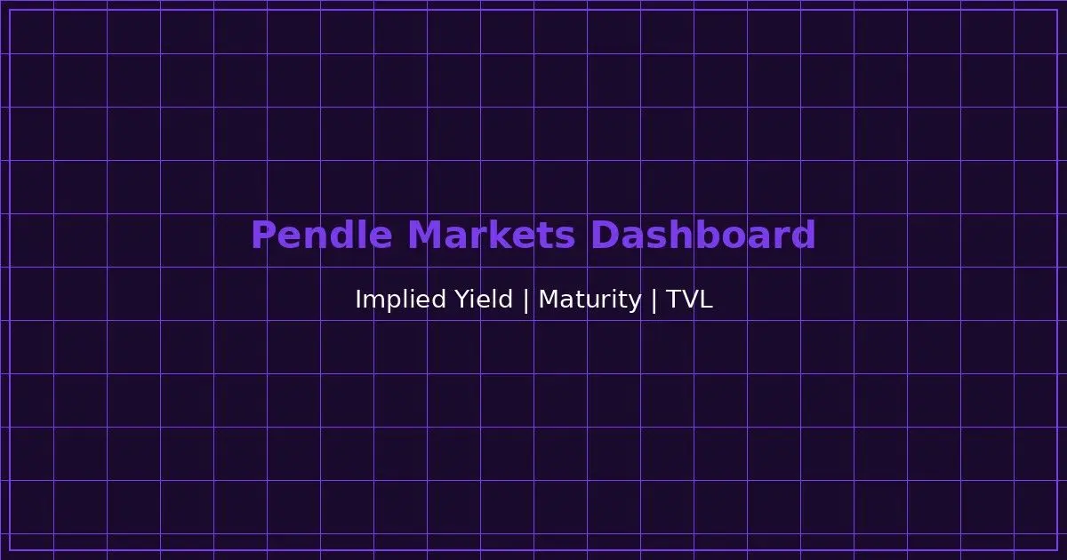 Pendle Finance markets dashboard showing implied yield, maturity dates, and TVL