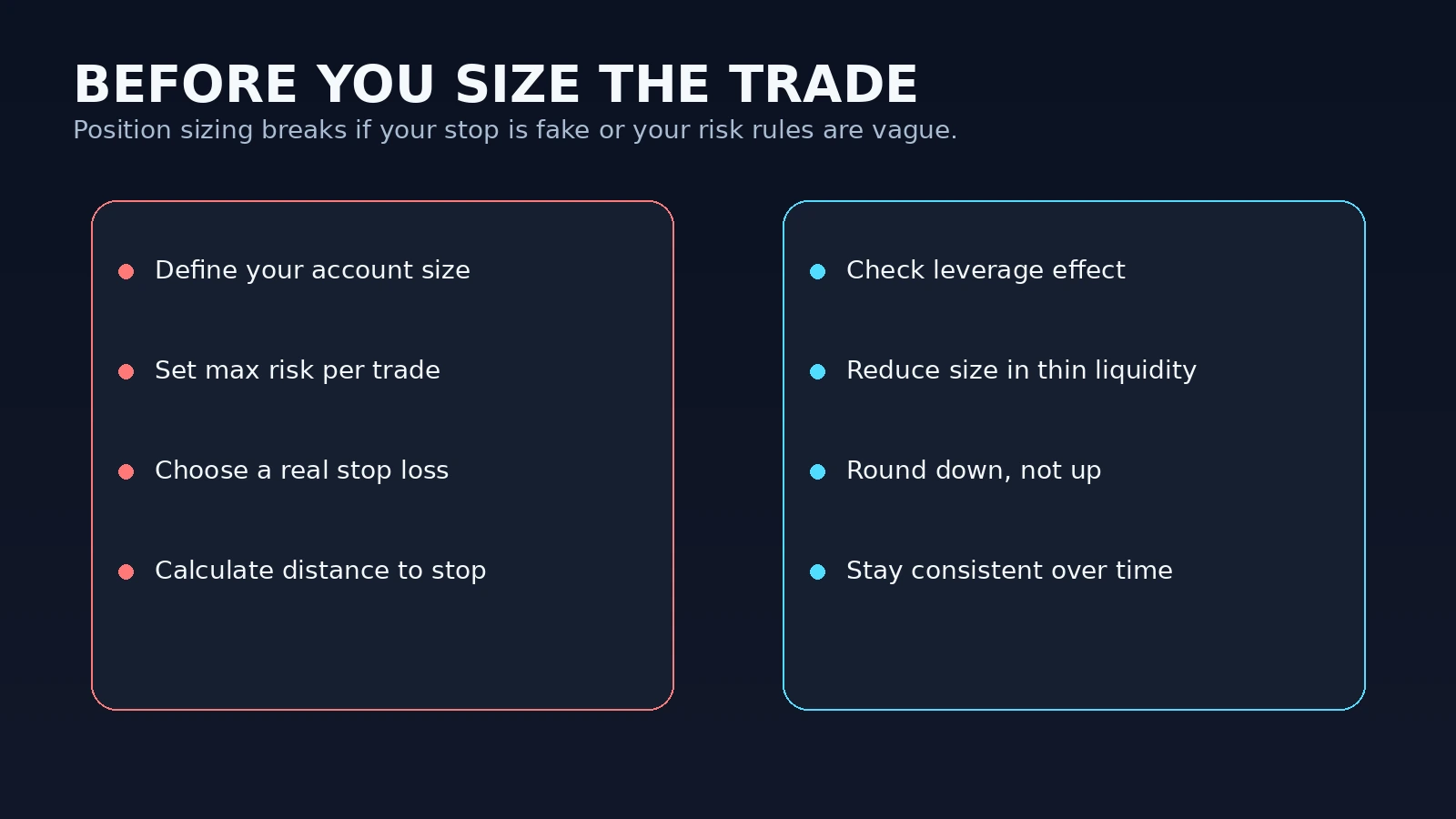 Checklist for calculating crypto position size with account risk, real stop loss, leverage and liquidity in mind