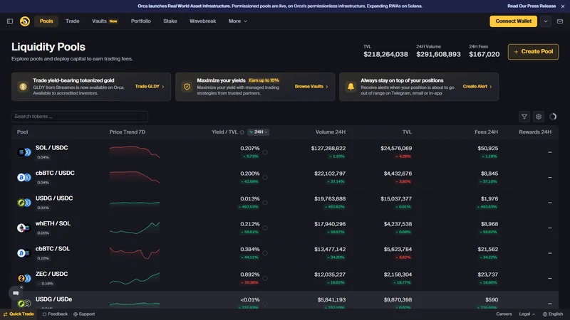 Orca Solana DEX swap interface with Whirlpools
