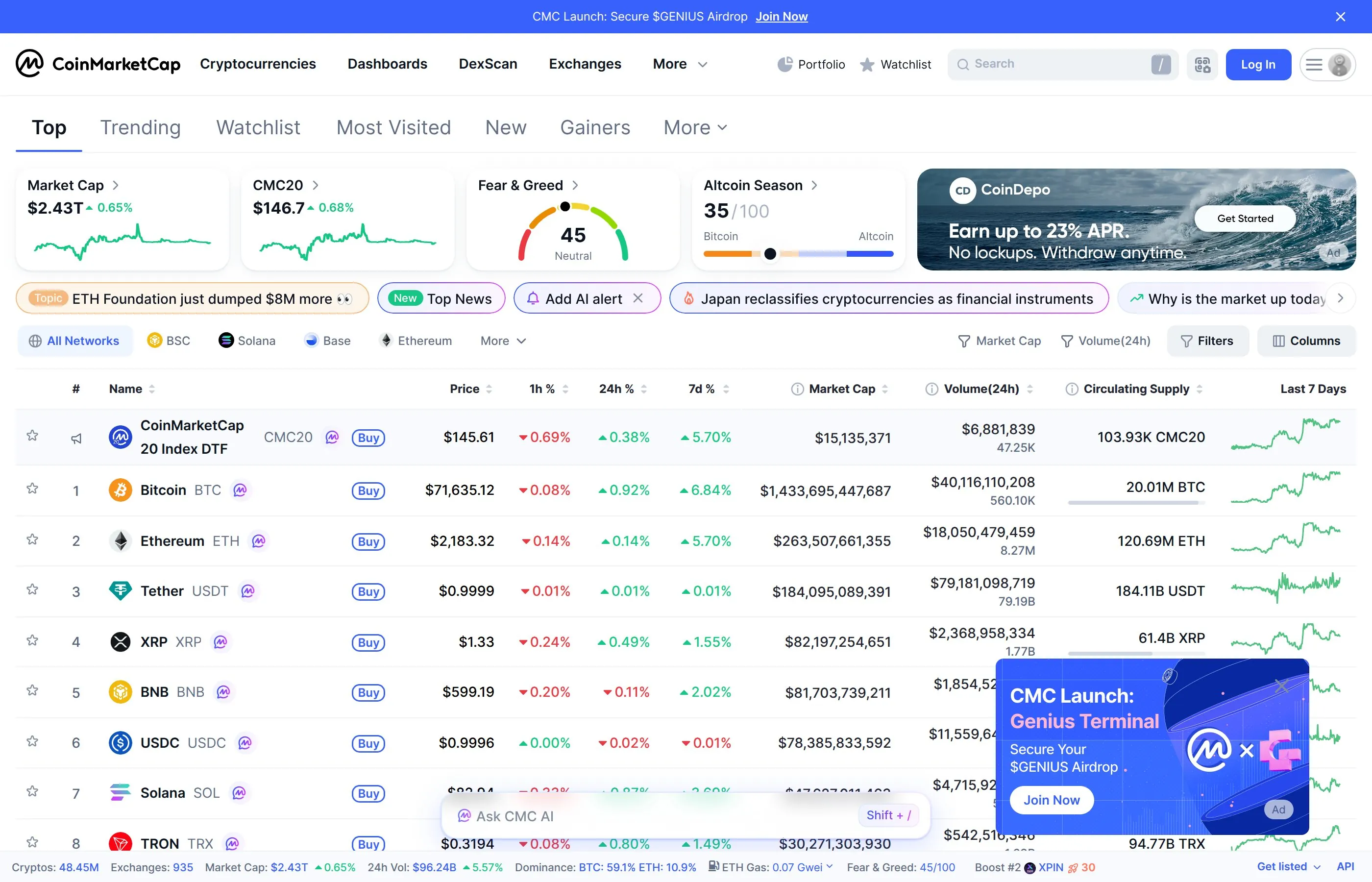 CoinMarketCap showing global cryptocurrency market overview with prices and market caps
