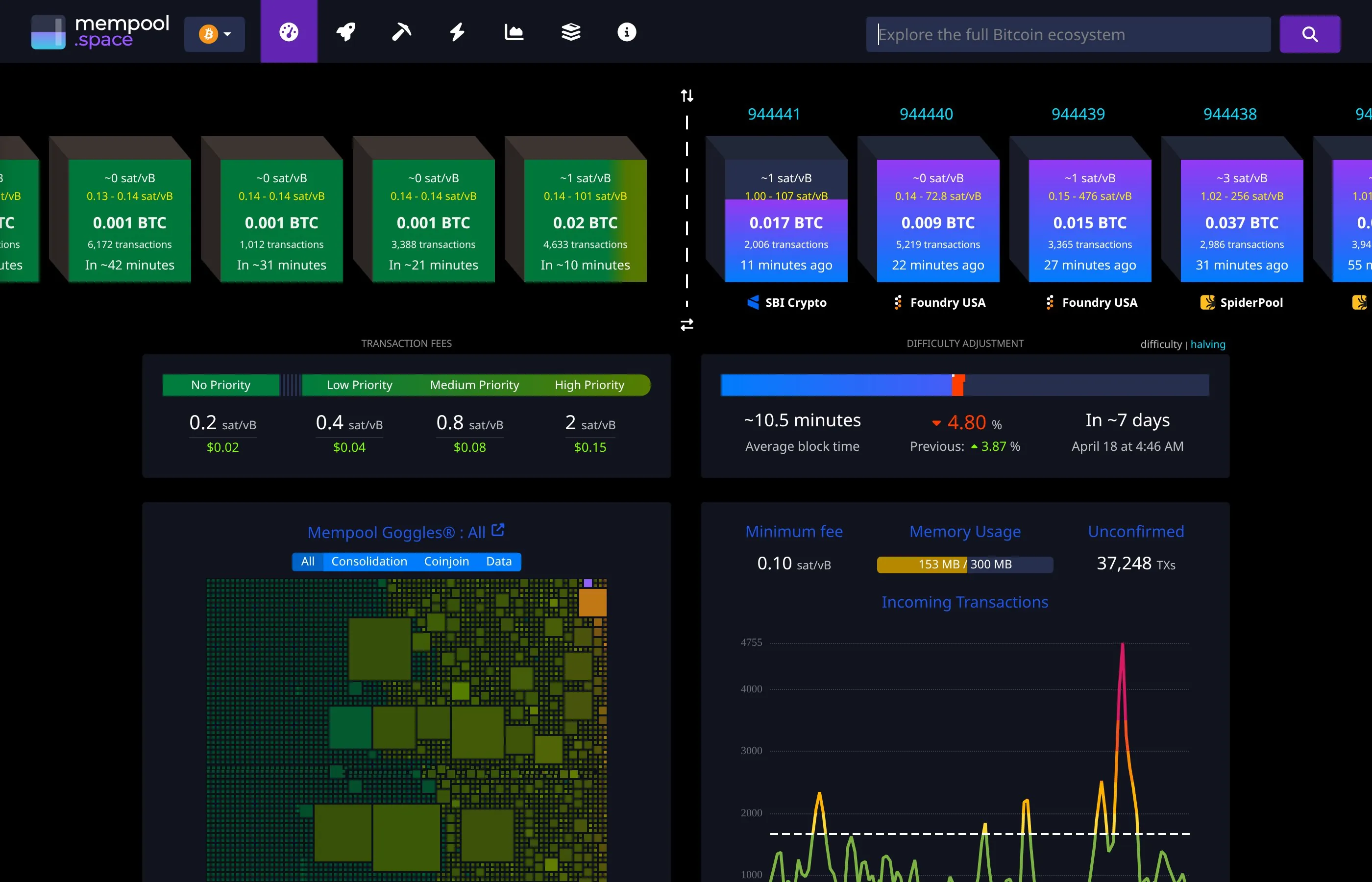 Mempool.space showing real-time Bitcoin transactions, fees, and block confirmations