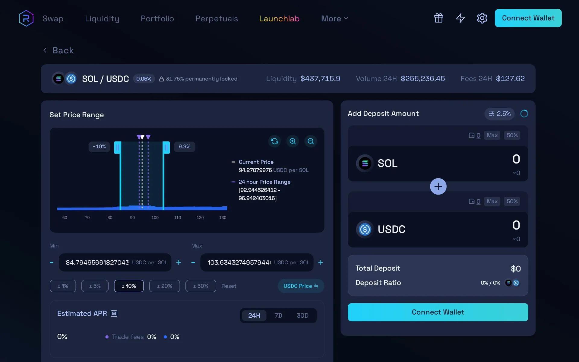 Raydium concentrated liquidity CLMM position setup for SOL/USDC with price range chart