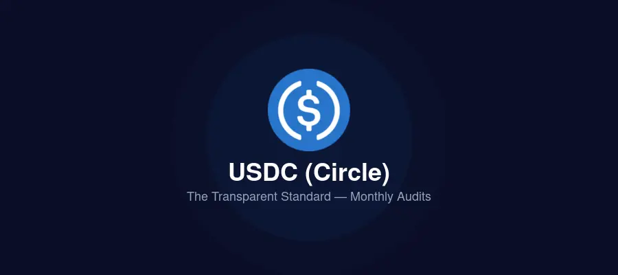 USDC Circle stablecoin - fully backed by US Treasuries with monthly Deloitte audits