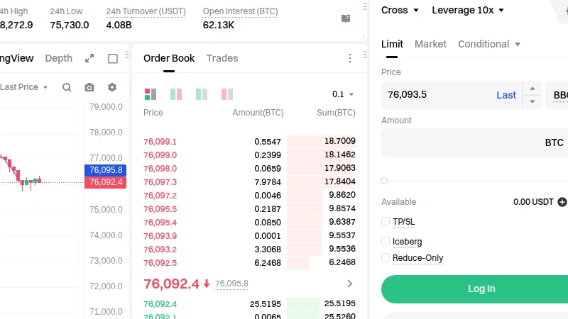 Gate futures trading interface showing a conditional order section, order book, and order-entry fields