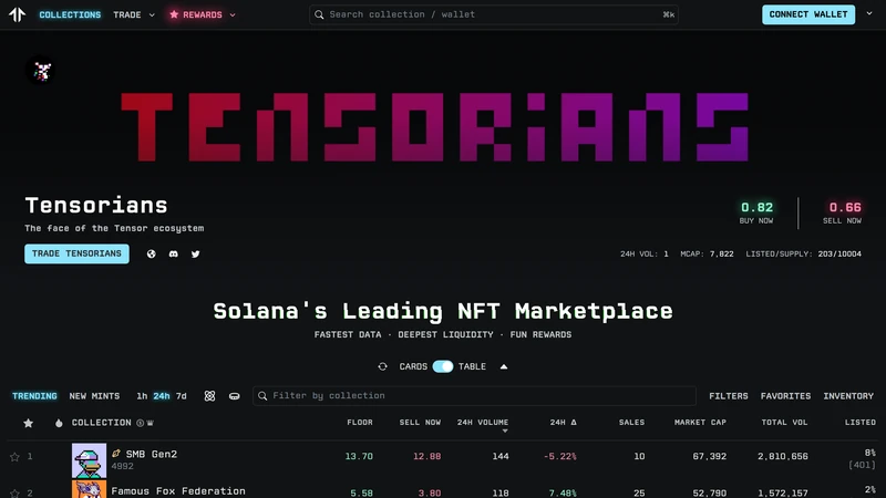 Tensor homepage showing Solana NFT marketplace and creator activity