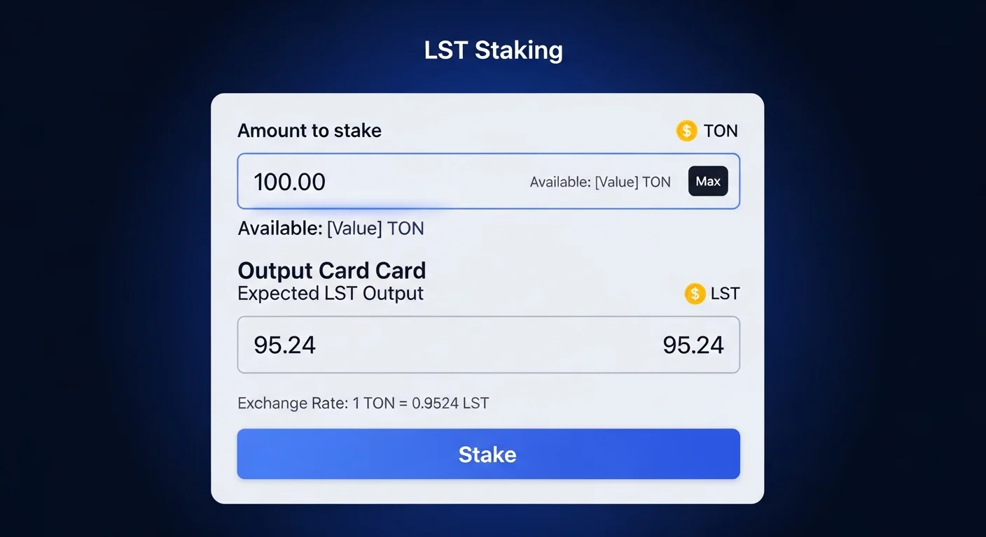 LST staking screen mockup with TON input amount, expected LST output, exchange rate, and a stake button