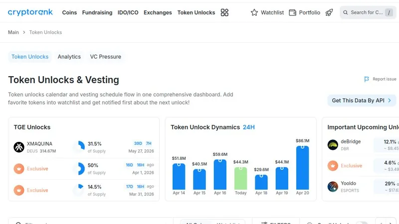 CryptoRank token unlock screenshot showing vesting analytics and market context