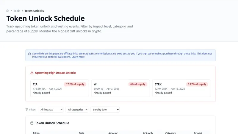 Tools4Crypto token unlock calendar screenshot showing the tracker interface