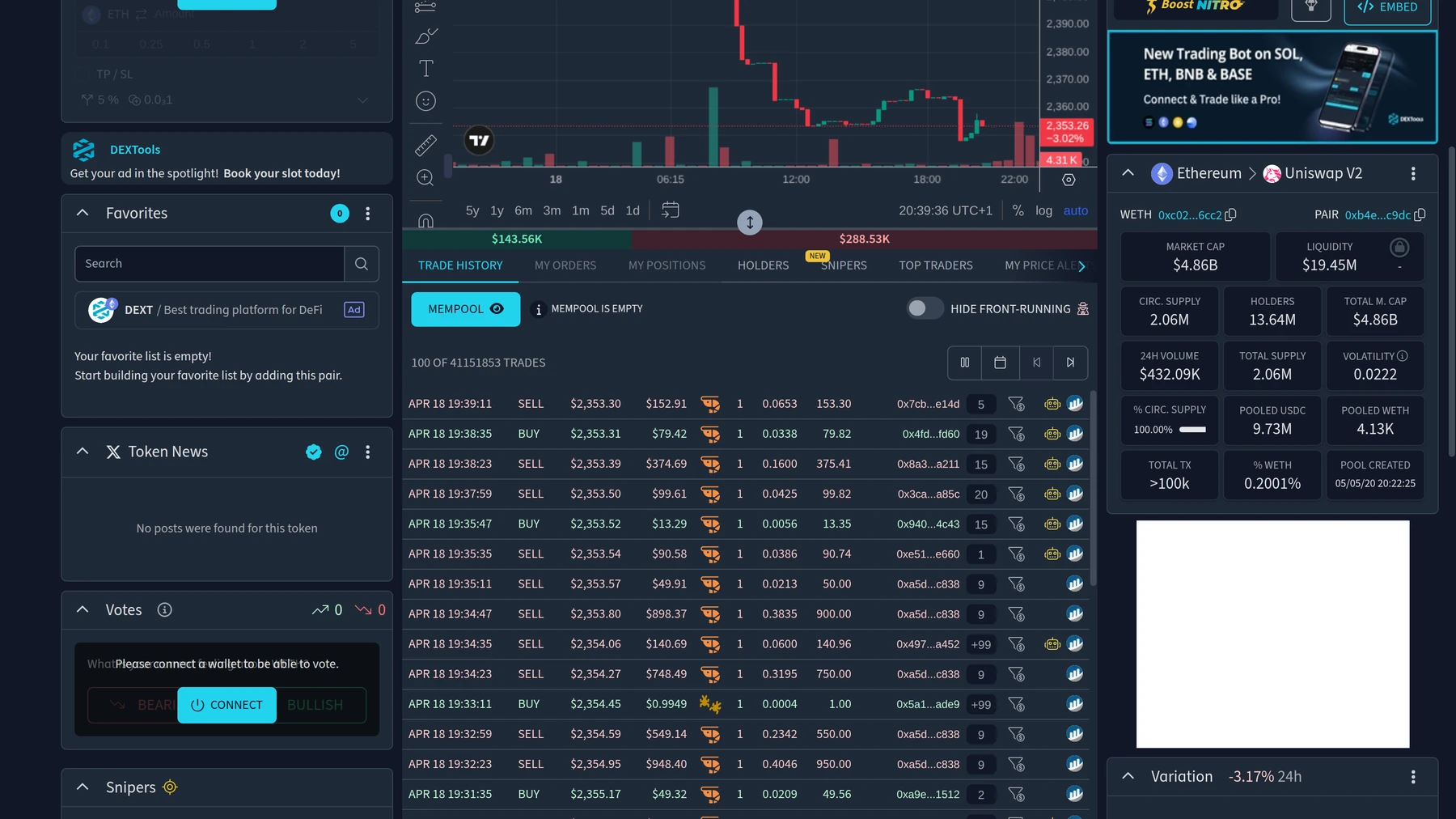 DEXTools chart with visible volume bars under price candles