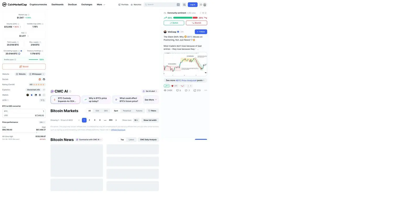 Bitcoin price chart and market data on CoinMarketCap showing BTC as the leading cryptocurrency