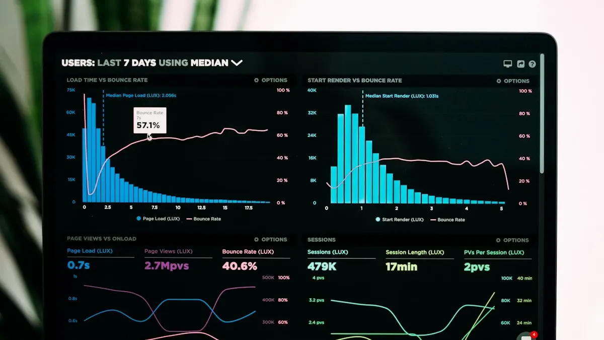 CoinGecko market data used by AI tools for sentiment and price analysis