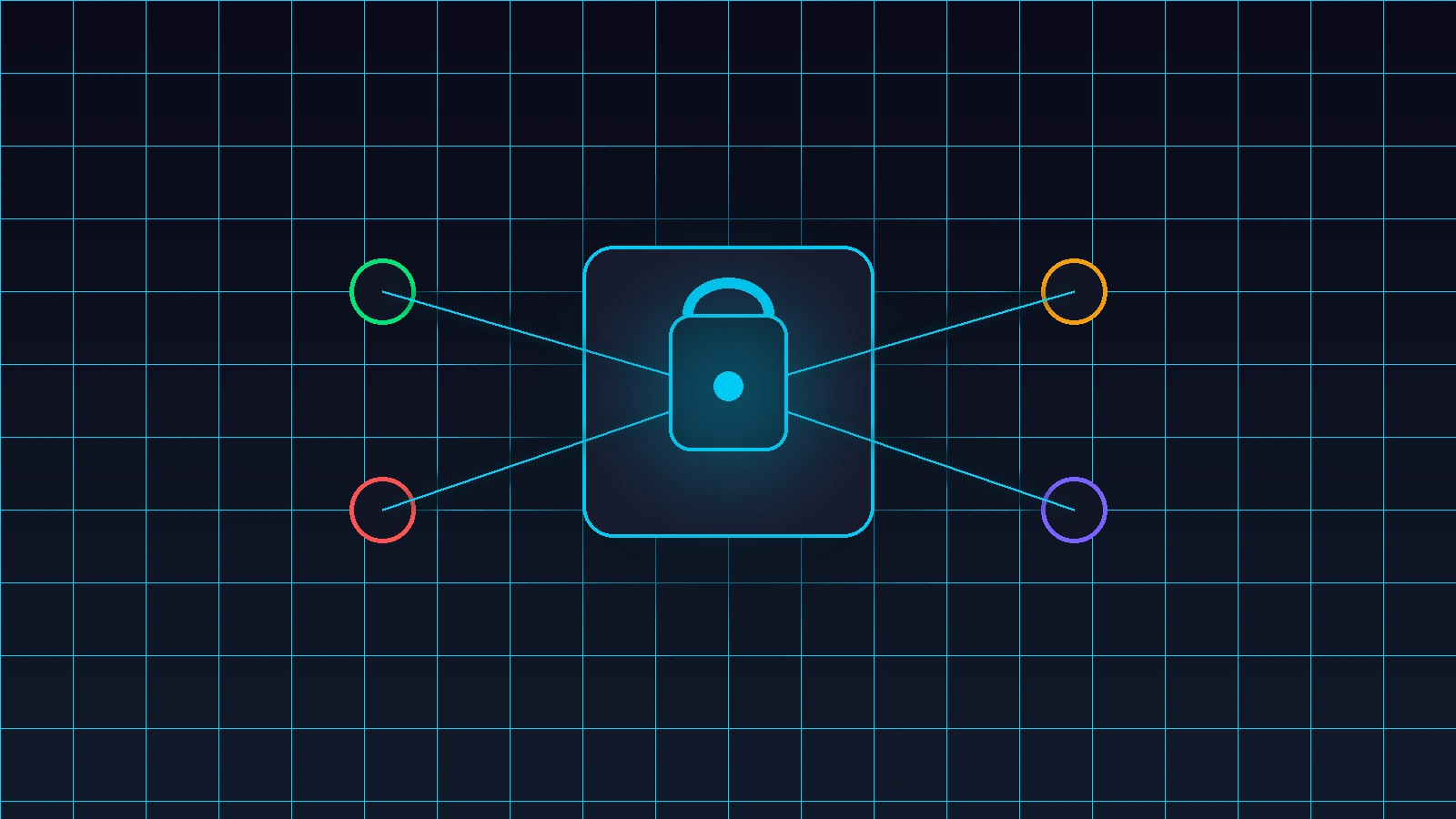 Diagram of a smart contract with multiple permission keys controlling privileged actions