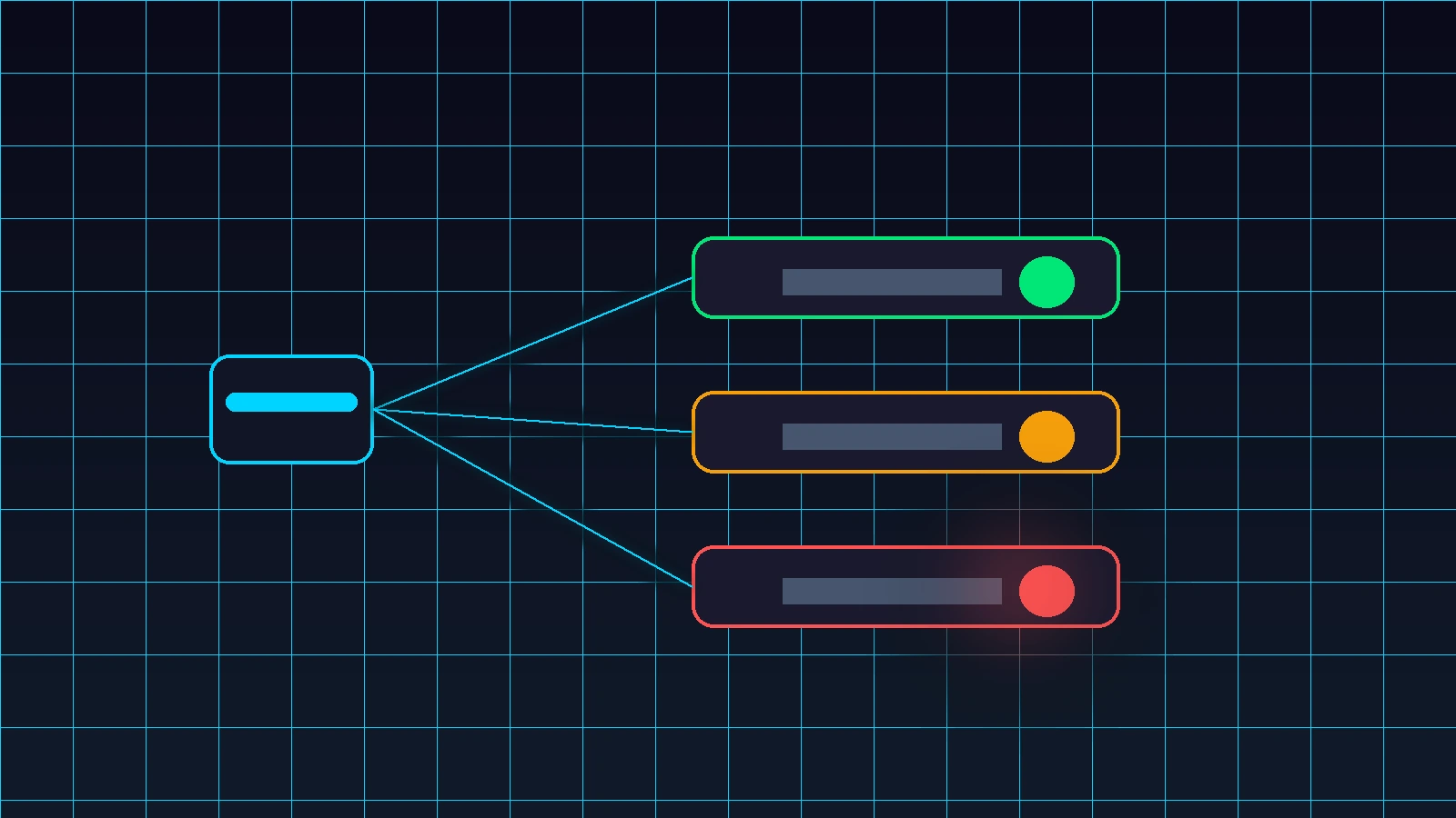 Diagram linking admin permissions to freeze, fee, and blacklist style controls