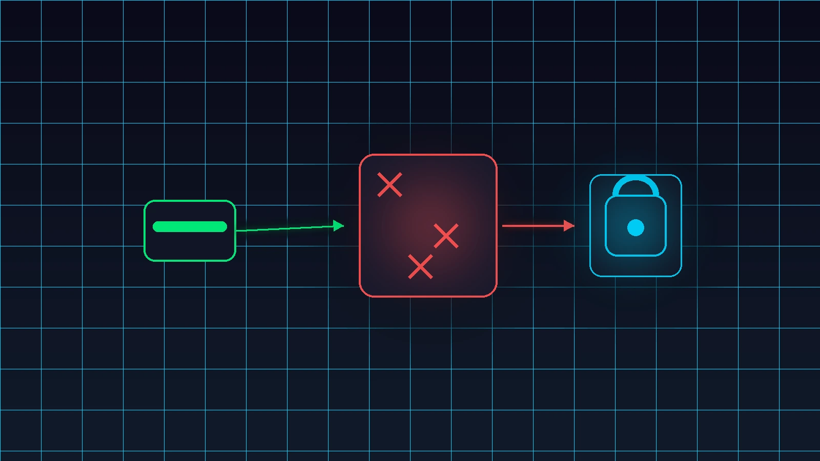 Diagram showing a burner wallet used for risky apps while the main wallet stays isolated