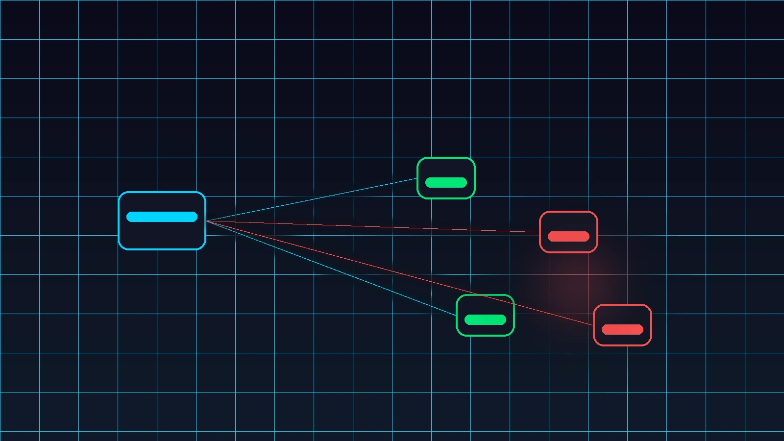 Diagram showing admin wallet restrictions affecting some holders while others remain exempt