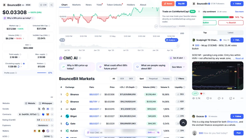 BTC restaking yield strategy stack with custody arbitrage staking and RWA layers on BounceBit