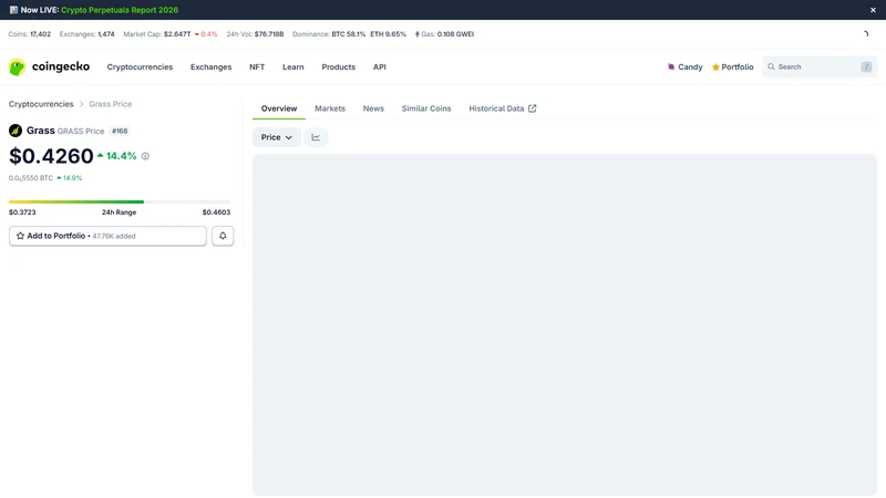 Grass data rollup architecture showing scraping pipeline from residential nodes through validators to AI training labs